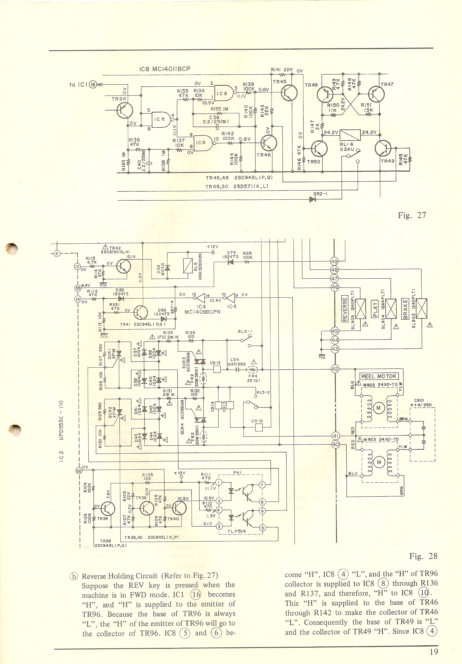 Service Manual Akai GX-747 (VU-meter version)